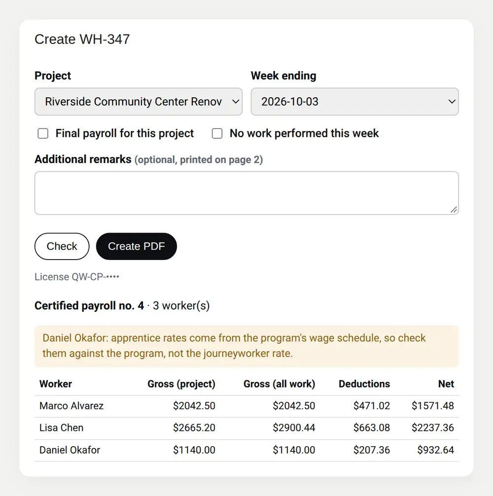 Create WH-347 dialog after Check: certified payroll number 4, one warning about the apprentice's rate, and gross, deductions and net for three workers